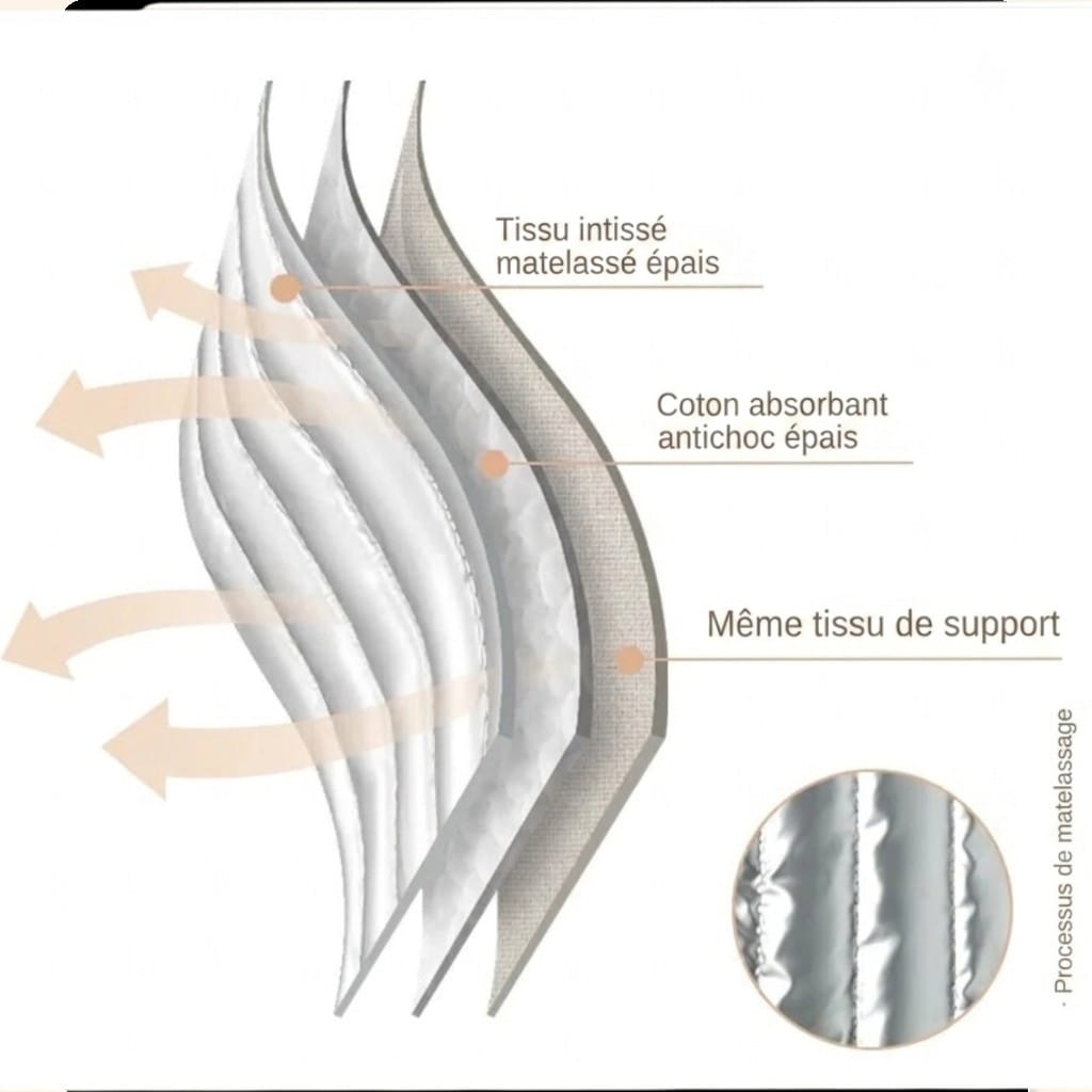La Polya | Trousse de Toilette Femme Grand Format